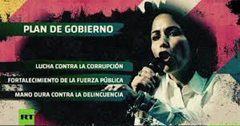 Encuestas