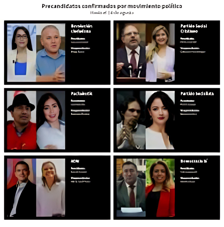 Binomios presidenciales confirmados para Ecuador 2025: descubre los candidatos y partidos que se perfilan para las elecciones de febrero.