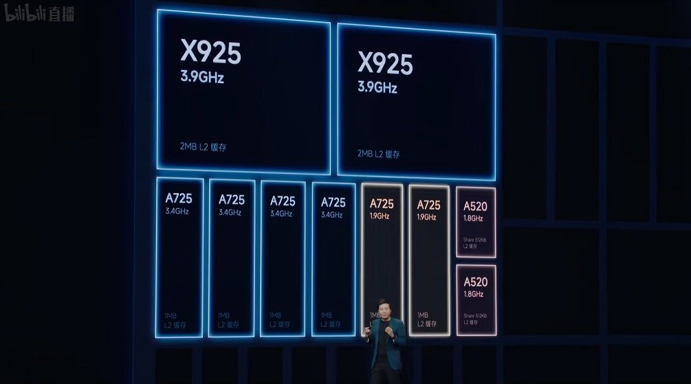 Xiaomi XRING