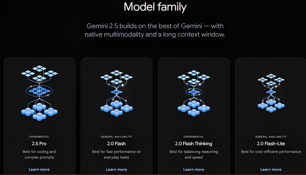 novedades de Gemini 2.5 Pro y Flash