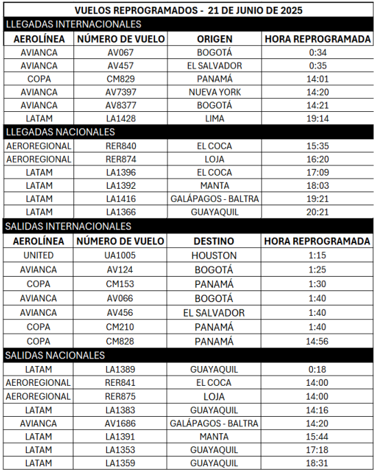 Mantenimiento preventivo 