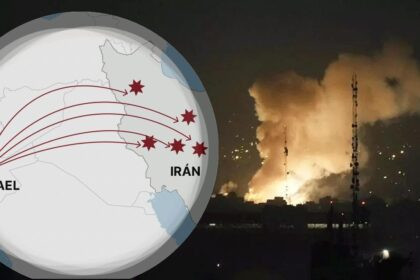 Irán e Israel
