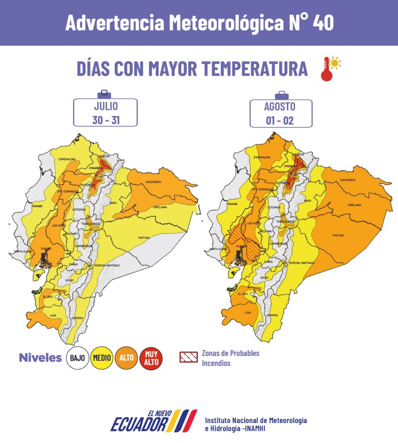 altas temperaturas