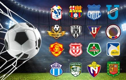 Fecha 20 de la Liga Pro