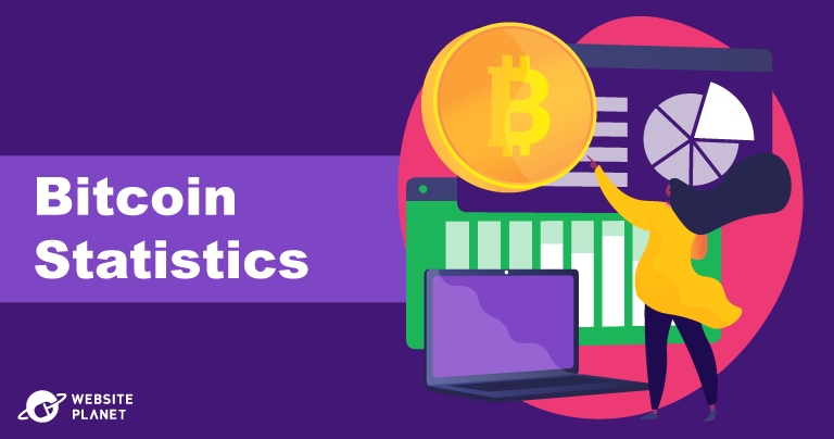 Gráfico de crecimiento y adopción de Bitcoin en 2025, incluyendo su precio, nodos y número de usuarios activos.