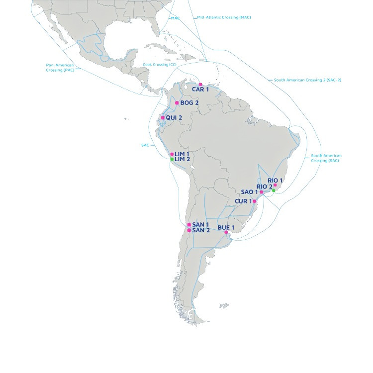 desarrollo tecnológico