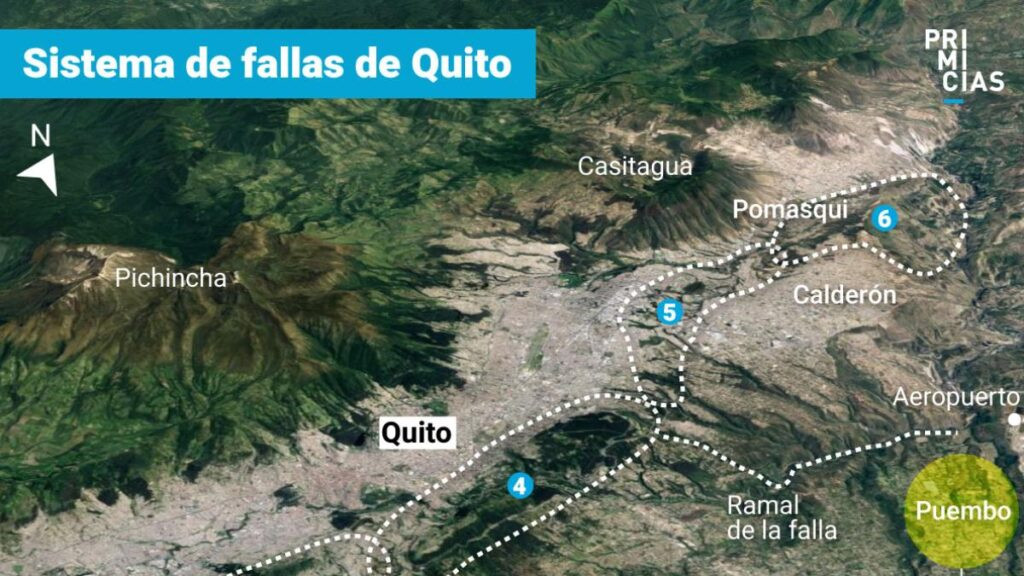 Temblor