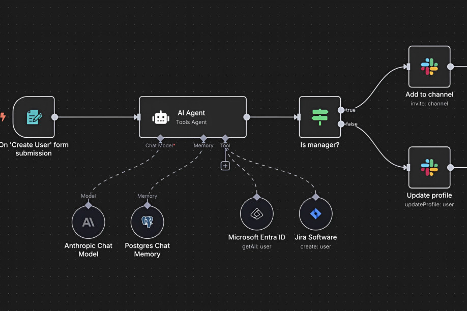 Interfaz visual de Agent Builder de OpenAI mostrando flujos de trabajo automatizados con conectores de inteligencia artificial