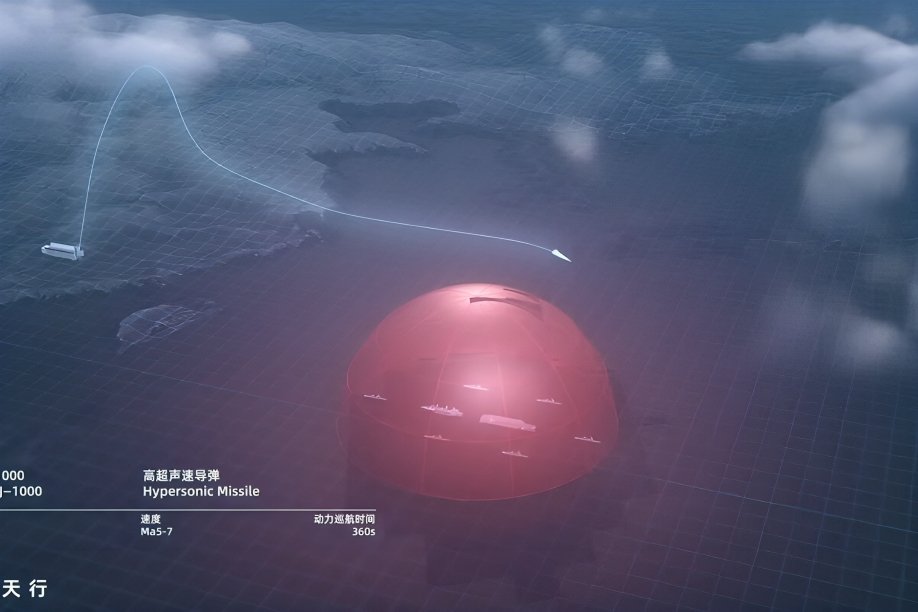 Misil hipersónico YKJ-1000 en contenedor de transporte estándar durante presentación militar china