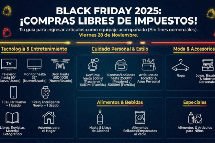Collage de artículos sin impuestos Black Friday Ecuador: televisor, smartphone, ropa, perfume y comida sellada en oferta