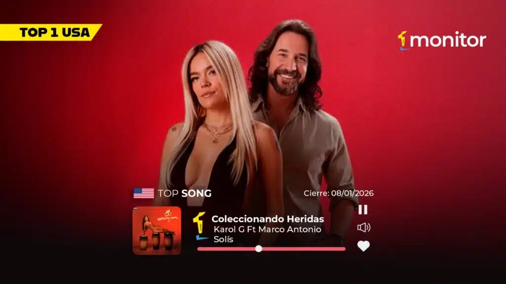 Coleccionando Heridas en Estados Unidos