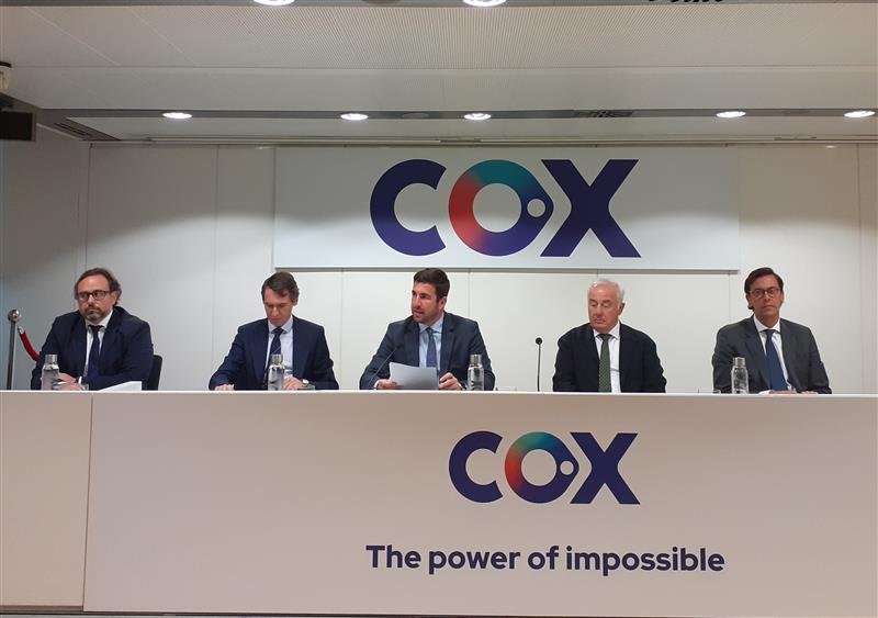 Financiación sindicada Cox para compra de Iberdrola México por 2.650 millones