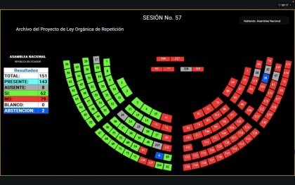 Asamblea Nacional 