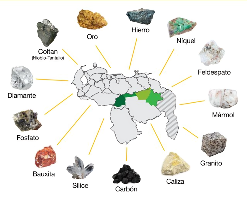 Mapa de Venezuela con iconos de recursos minerales: oro, coltán, hierro, bauxita y níquel, sobre fondo del Arco Minero del Orinoco.