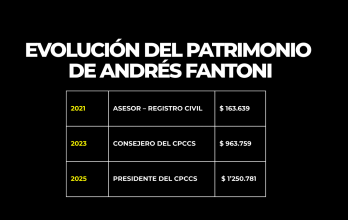 Andrés Fantoni 