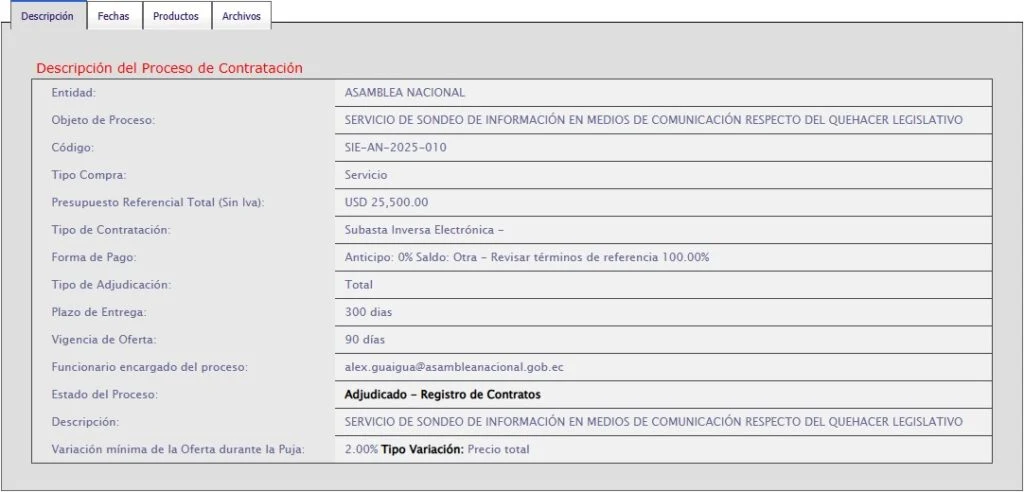 Asamblea Nacional 