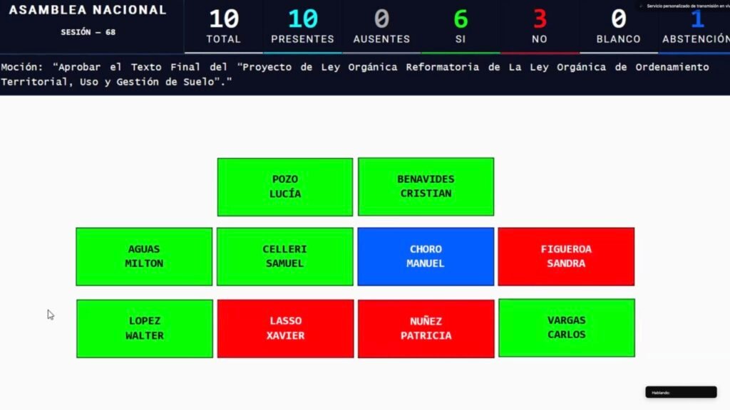 Asamblea Nacional