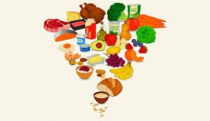 Representación visual de la nueva pirámide nutricional de EE. UU, invertida y con un diseño poco intuitivo que prioriza proteínas y grasas animales.