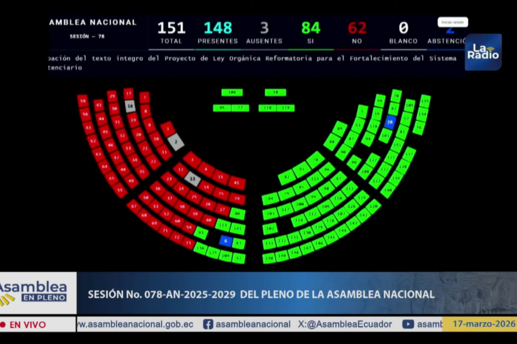 Asamblea Nacional