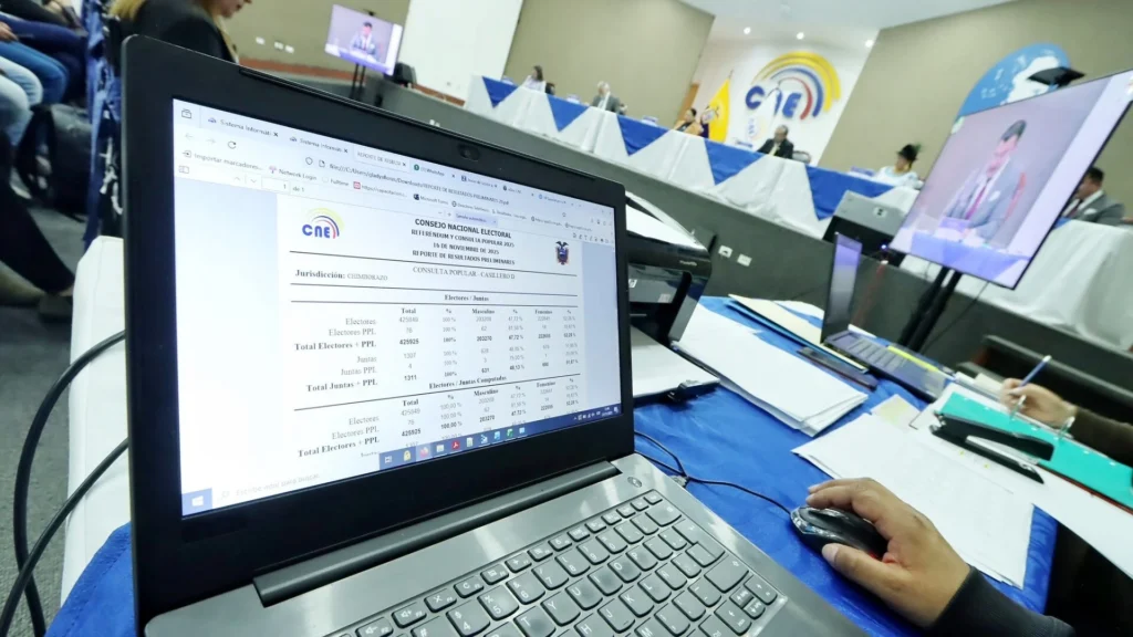 Pleno del CNE