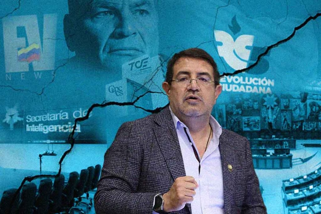 Revolución Ciudadana
