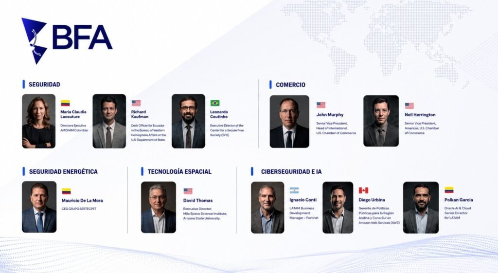 Business Future of the Americas