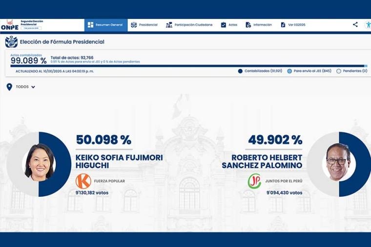 resultados ONPE