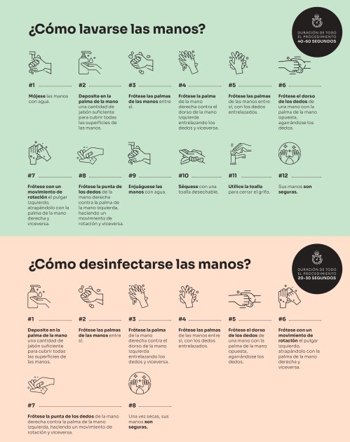 lustración con los pasos para realizar una correcta higiene de manos según recomendaciones del Ministerio de Salud Pública