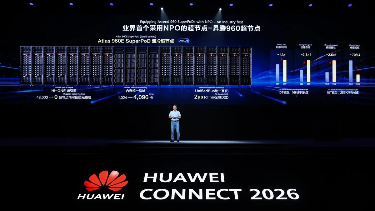 David Wang presenta el sistema de cómputo Atlas 960E SuperPoD durante HUAWEI CONNECT 2026