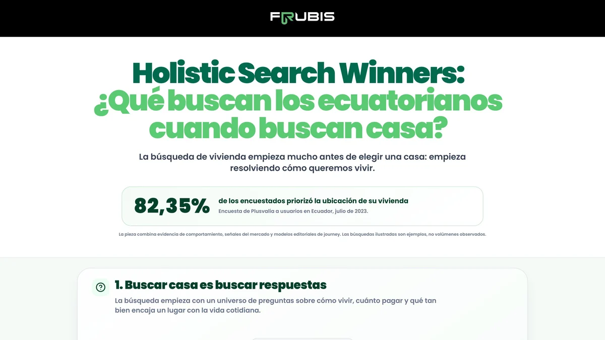 Infografía sobre búsqueda de vivienda y preferencias urbanas