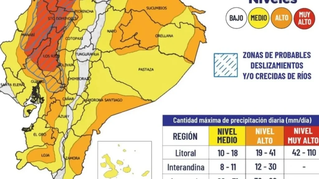 Cielo nublado y precipitaciones anunciadas en la Advertencia Meteorológica 80