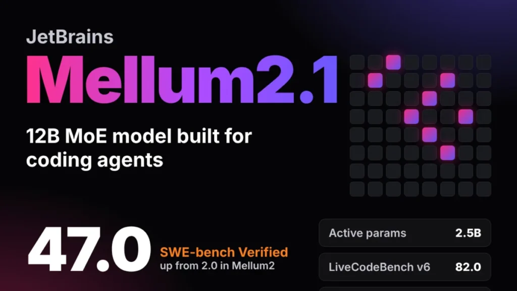 JetBrains presenta el modelo abierto Mellum 2.1 para agentes de desarrollo