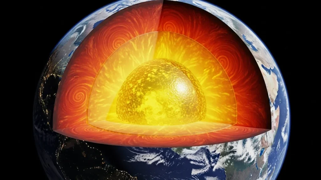 Esquema geofísico del planeta Tierra mostrando el manto y el núcleo interno en rotación