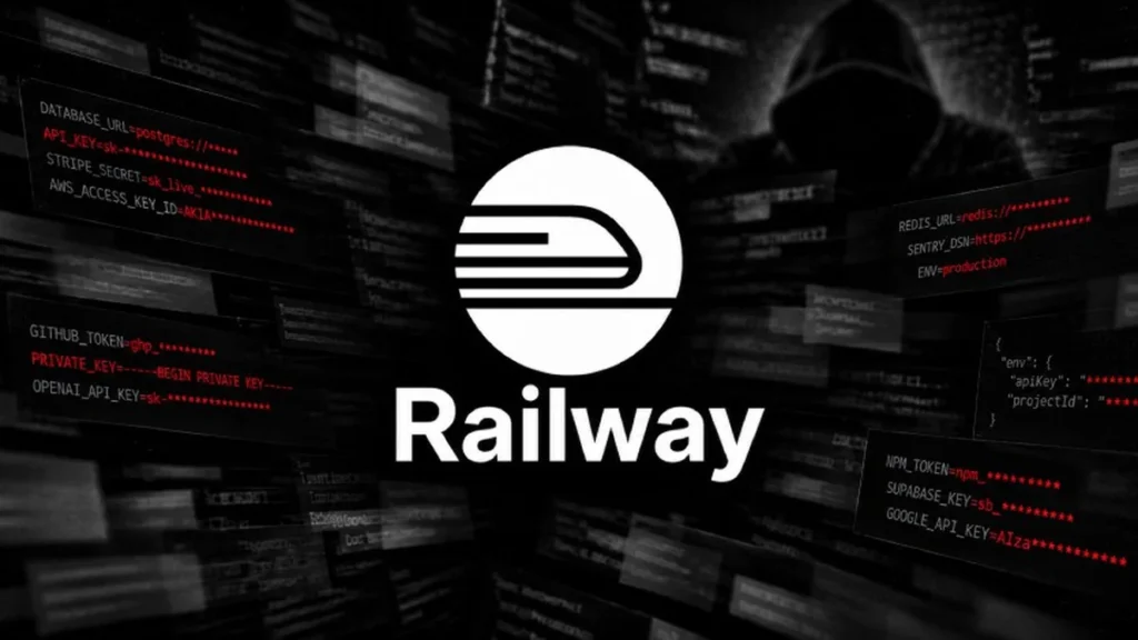Logo y panel de control de infraestructura en la nube Railway
