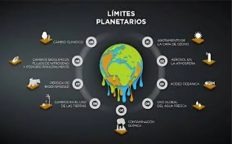 Impacto del calentamiento global en la industria aseguradora: estrategias para mitigar riesgos climáticos y desastres naturales crecientes.