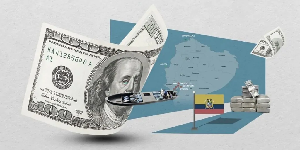 Daniel Noboa; dolarización