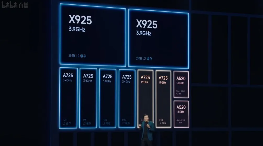 Xiaomi XRING