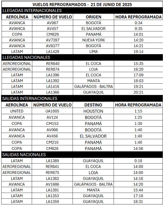 Mantenimiento preventivo