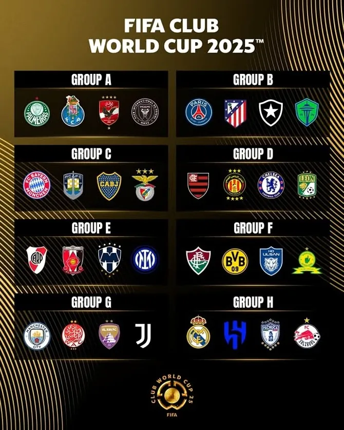 Mundial de Clubes de la FIFA 2025