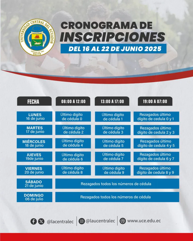 Universidad Central del Ecuador