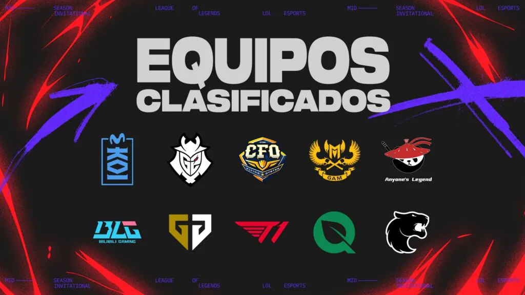 Equipos clasificados y formato del MSI 2025 en League of Legends