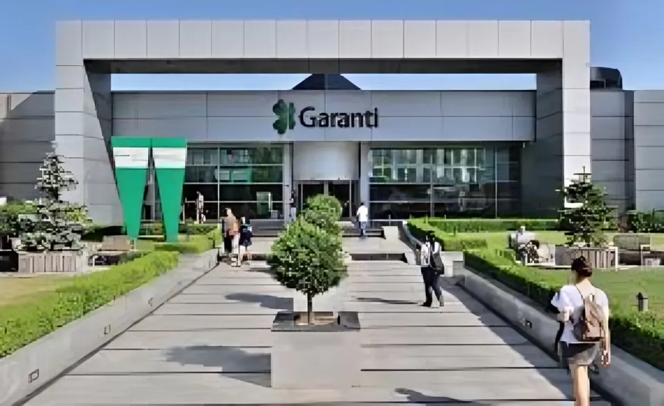 Garanti BBVA